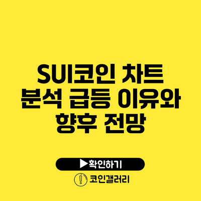 SUI코인 차트 분석: 급등 이유와 향후 전망