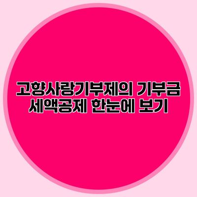 고향사랑기부제의 기부금 세액공제 한눈에 보기