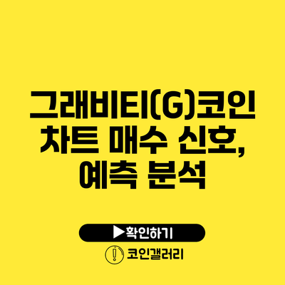 그래비티(G)코인 차트 매수 신호, 예측 분석