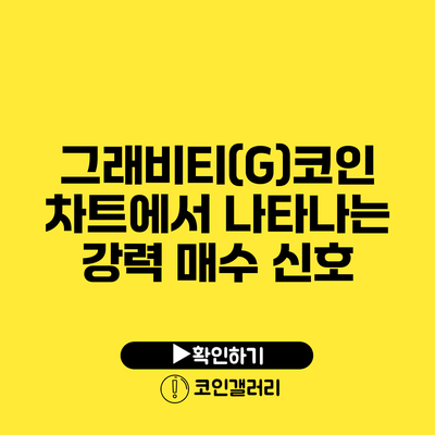 그래비티(G)코인 차트에서 나타나는 강력 매수 신호