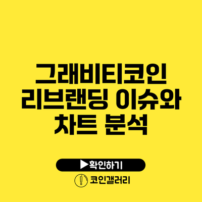 그래비티코인 리브랜딩 이슈와 차트 분석