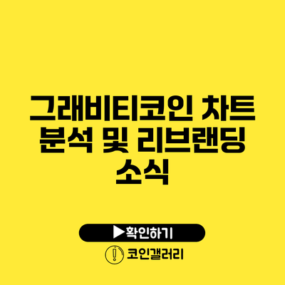 그래비티코인 차트 분석 및 리브랜딩 소식