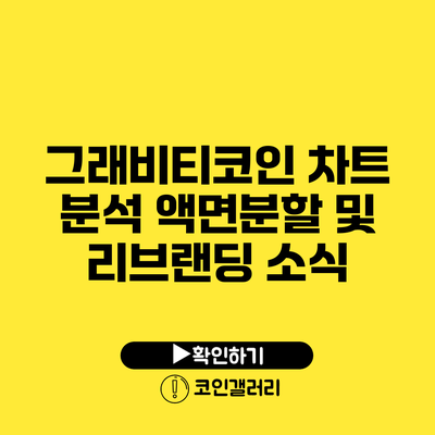 그래비티코인 차트 분석: 액면분할 및 리브랜딩 소식