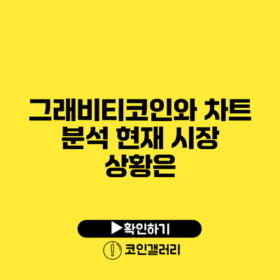 그래비티코인와 차트 분석: 현재 시장 상황은?