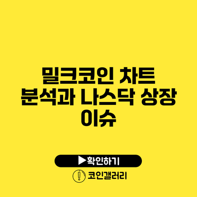 밀크코인 차트 분석과 나스닥 상장 이슈