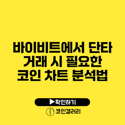 바이비트에서 단타 거래 시 필요한 코인 차트 분석법
