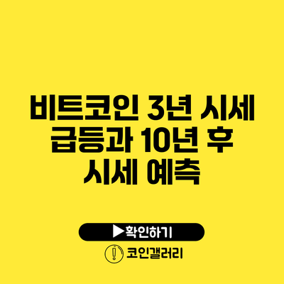 비트코인 3년 시세 급등과 10년 후 시세 예측