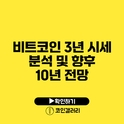 비트코인 3년 시세 분석 및 향후 10년 전망