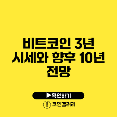 비트코인 3년 시세와 향후 10년 전망