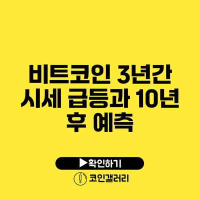 비트코인 3년간 시세 급등과 10년 후 예측
