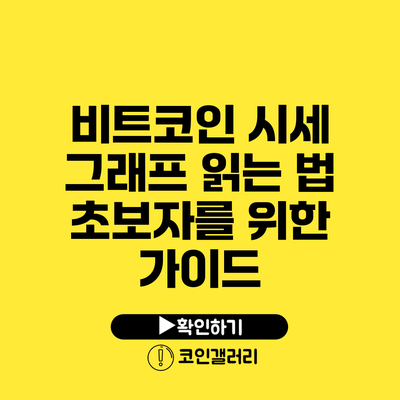 비트코인 시세 그래프 읽는 법: 초보자를 위한 가이드