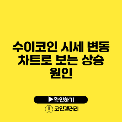 수이코인 시세 변동: 차트로 보는 상승 원인