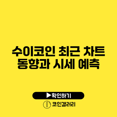 수이코인 최근 차트 동향과 시세 예측