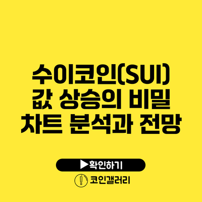 수이코인(SUI) 값 상승의 비밀: 차트 분석과 전망