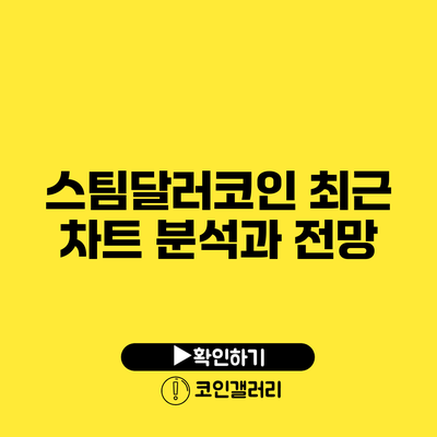 스팀달러코인 최근 차트 분석과 전망