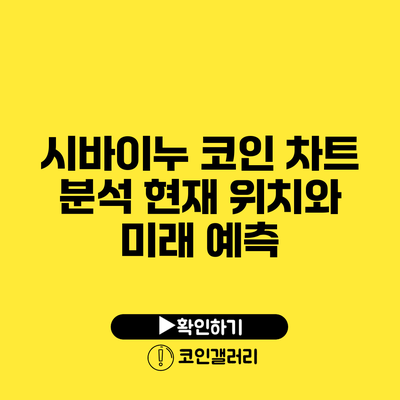 시바이누 코인 차트 분석: 현재 위치와 미래 예측