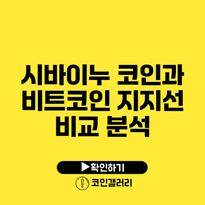 시바이누 코인과 비트코인: 지지선 비교 분석