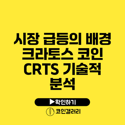 시장 급등의 배경: 크라토스 코인 CRTS 기술적 분석