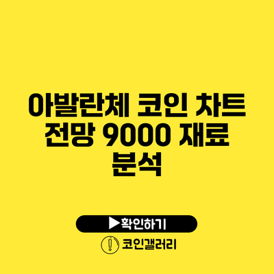 아발란체 코인 차트 전망: 9000 재료 분석