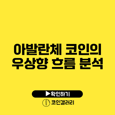아발란체 코인의 우상향 흐름 분석
