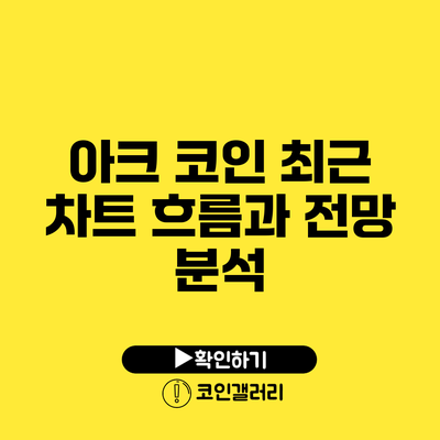 아크 코인 최근 차트 흐름과 전망 분석