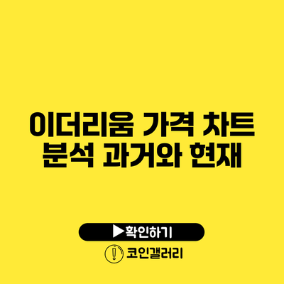 이더리움 가격 차트 분석: 과거와 현재
