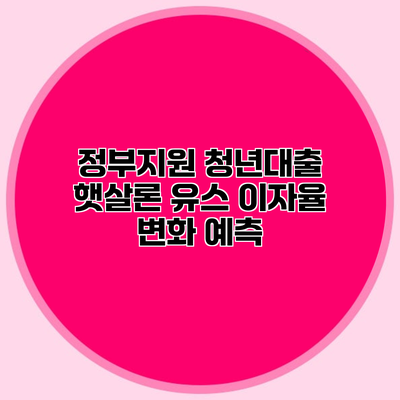 정부지원 청년대출 햇살론 유스 이자율 변화 예측