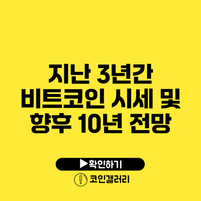 지난 3년간 비트코인 시세 및 향후 10년 전망