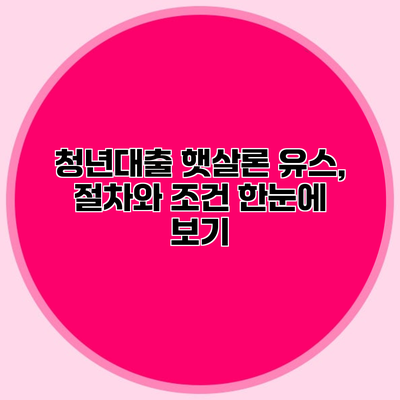 청년대출 햇살론 유스, 절차와 조건 한눈에 보기
