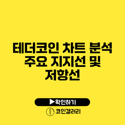 테더코인 차트 분석: 주요 지지선 및 저항선